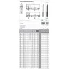 Fanar Sriegimo sriegiklis M30 NGMM/1 DIN-352D (6H) HSS