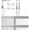 Fanar Sriegiklis UNC 1/4-20 DIN-371B 2BX HSSE-PM HL MASTERTAP /ofke/2041/19/