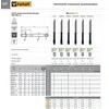 Fanar Sriegiklis UNC 1/4-20 DIN-371B 2BX HSSE-PM HL MASTERTAP /ofke/2041/19/