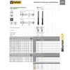 Fanar Sriegiklis UNC 1/4-20 DIN-371C R45 (2BX) HSSE-PM HL MASTERTAP