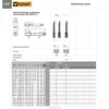 Fanar TAPS UNF No10-32 DIN-2181/2 (2B) HSS