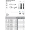 Fanar sriegis BSW 1/4-20 NGWB/3 DIN-352 HSS