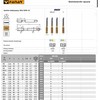 Fanar sriegis M14 NGMM / 3-P DIN-352 (6HX) HSSE TIN INOX