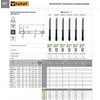 Fanar TAP M 8x1 DIN-371C R45 (6HX) HSSE-PM HL MASTERTAP