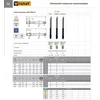 Fanar TAP M10 DIN-371B (6H) HSSE-PM TICN S-NC