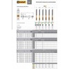 Fanar TAP M10 DIN-371C (6H) HSSE TIN 800X