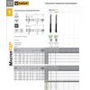 „Fanar THREAD M 6 DIN-371E R45 EG (6H) HSSE-PM HL MASTERTAP