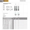 „Fanar THREAD UNC“ Nr. 6-32 DIN-352/3 (2B) HSS