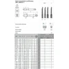 „Fanar THREAD UNC“ Nr.10-24 DIN-352/3 (2B) HSS