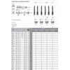 „Fanar THREAD M“ 6x0,5 NGMM / 2 DIN-2181 (6H) HSS - A1-220001-0061