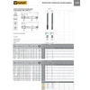 Fanar Sriegiklis UNF 1/2-20 DIN-374B (2B) HSSE 800