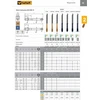 Fanar WYGNIATAK M 4 DIN-371C (6GX) HSSE-PM TIN