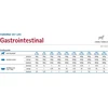 Šunų Maistas - Farmina Vet Life Diet Gastrointestinal, 300g