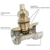 Ferro Straight 1 / 2 "ZG2Y radiatoriaus vožtuvas