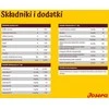 Sausas maistas šunims Josera Festival 12,5 kg