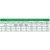 F&amp;F PK-2P-EL-MAG RELĖ 12V AC/DC, 2X8A