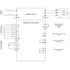 F&amp;F INVERTERIS P=0,4KW, UIN=230V, UOUT=230V