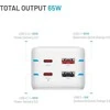 Fixed Fiksuoto įkrovimo maitinimo adapteris su 2x USB-C ir 2x USB, GaN III, 1,5 m, PD 65 W | FIXCS65-1.5-WH