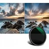 Kf Concept Concept K&amp;F koncepcija ND8-ND128 / KF01.1328 72 mm