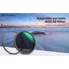 K&amp;F Concept Nano-X MRC Fader Adjustable Magnetinis Filtras ND2-32 77 mm