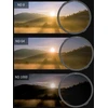 SmallRig 4799 Neutral Density Filter Kit