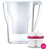 Filtravimo ąsotis BWT Filtravimo ąsotis wodę Aqualizer Home 2.7L Baltas - rankinis su wkładem Mg2+