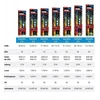 Fluval - AQUASKY LED 3.0 - 21W - 75-106.4CM