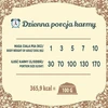 FOLK Small breeds Traditional polish meat feast with rabbit, ėriena and quail – sausas Maistas šunims – 7kg