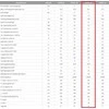 Galmet C.W.U. keitiklis su ritėmis, pakabintomis SGW (S) 120L į kairę (06- 124671)