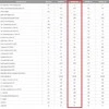 Galmet C.W.U. keitiklis su vėjo ritės kabinti SGW (S) 100L į dešinę (06-104670)