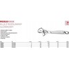 Gedore GEDORE red Adjustable Spanner