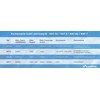 GEMBIRD patchcord kat.6 FTP 30m pilkas