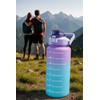Gertuvė Buteliukas SPORTOWA / MOTYWACYJNA BIDON REFILL FIOLETOWO-Mėlynas 2000ml