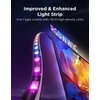 Govee R2A80 Three-camera TV Backlight 55-65inches | Taśma LED | pašvietimas dla TV 55-65 cali, RGBWWIC, Wi-Fi+Bluetooth