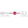 Muzikinis centras Teac Europe Teac CD-P750DAB-B CD grotuvas / DAB+ - FM radijas su Bluetooth