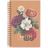 Greenmink Notes Garden I