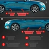 GrizzGlass Apsauginė plėvelė ant slenksčių BodyShield, skirta Audi A3 8Y Sportback (2020-2023) [4w1]