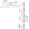 Grundfos 530 DC Magna3 65-150 F 340 - 1x230V PN6-10