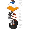 GSI Outdoors Travel virtuvės komplektas (90102)