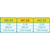 Happet HAPPET FILTRAS POWER HEAD HC02