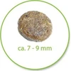 Happy Dog Mini Adult 4kg