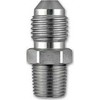 HEL VYRAS-VYRAS ADAPTERIS – 7/16" X 20 UNF (-4 JIC) IKI 1/8" X 27 NPT WILWOOD slankmačio