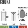 Hewlett Packard (HP) High Peak Ceduna Stačiakampis miegmaišis Poliesteris Mėlyna