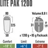 Hewlett Packard (HP) High Peak Lite Pak 1200 Mumijos formos miegmaišis Poliesteris Žalia, Raudona