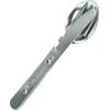 Įrankių rinkinys Highlander KFS Clip Set