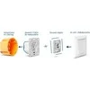 HomeMatic IP namų adapterių rinkinys Jung J2, 20 vnt