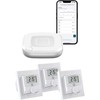HomeMatic IP Homematic IP Patalpos klimato rinkinys su AP 2 ir 3 sieniniais termostatais