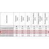 Šildytuvas łazienkowy HP ENIX GRZEJNIK LAZ.PINI 0508/0986 Baltas RAL9016