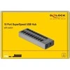 DLC DeLOCK 63670 sąsajos šakotuvas USB 3.2 Gen 1 (3.1 Gen 1) Type-B 5000 Mbit/ai Pilka
