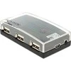 HUB USB Delock 4x USB-A 2.0 (61393)